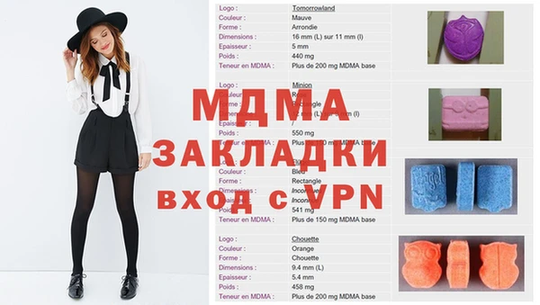 кокс Абаза